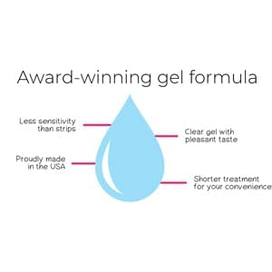 [Australia] - Novashine Teeth Whitening Gel Syringe Refill Pack 2X 5ml Syringes, No Sensitivity, Use with Novashine LED Light 1 