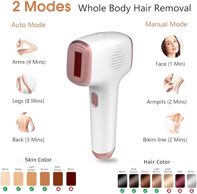 [Australia] - Laser Hair Removal, Ubroo IPL Laser Hair Removal for Women and Men, 3 In 1 At Home Hair Removal Device, Hair Removal Machine with Ice Cooling for Whole Body Use(White) 