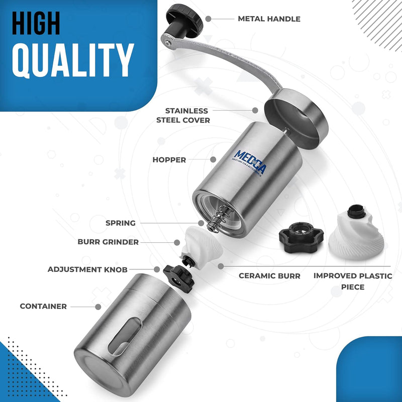 [Australia] - JFA Medical Pill Grinder/Crusher - Crushes Multiple Tablets/Pills into a fine Powder 