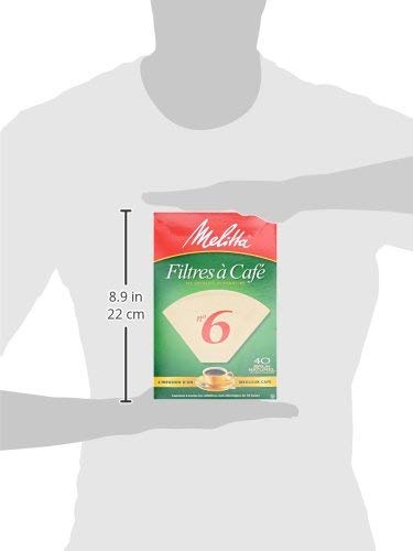 [Australia] - Melitta FBA USA Inc 626412#6 Natural Brown Cone Coffee Filters 40 Count - 4 PACK 