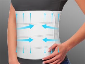 Abdominal Binder for Women & Men Post Surgery Recovery, 12 inch 4 Panel Waist Compression Band, Wrap Support for Bariatric, Belly, Stomach, Postpartum, Hernia, Latex-free. Breathable Fabric S-M S-M: Waist Size 30”-42”