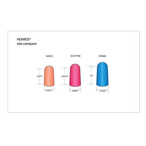 [Australia] - HEAROS Nanos NRR 28 Noise Cancelling Foam Ear Plugs - Extra Small Hearing Protection for Petite Ears - Ideal for Sleeping snoring Travel Concerts Sports Events and Shooting (25 Pairs) 