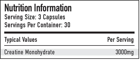 Per4m Creatine Powder | 100% Pure Micronised Creatine Monohydrate | 3000mg of Creatine | 30 Servings (90 Capsules, Unflavoured) 30 Servings (90 Capsules)