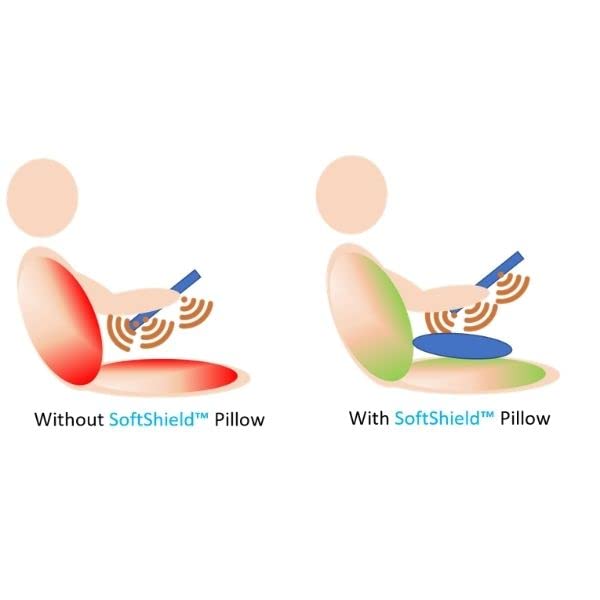 [Australia] - EMF Protection & Anti-Radiation Pillow Medium 15.7" X 9.8" 40cm X 25cm / Large 17.74" x 13.7" (45cm X 35cm) (Large) 