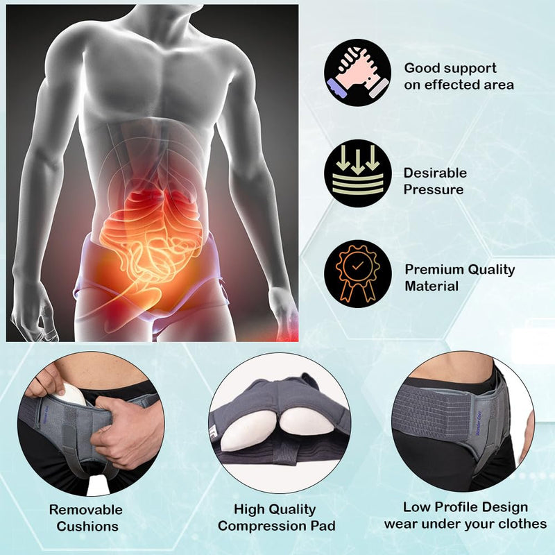 [Australia] - Movibrace Inguinal Groin Hernia Belt | Left, Right or Double (Right, Medium), Black 