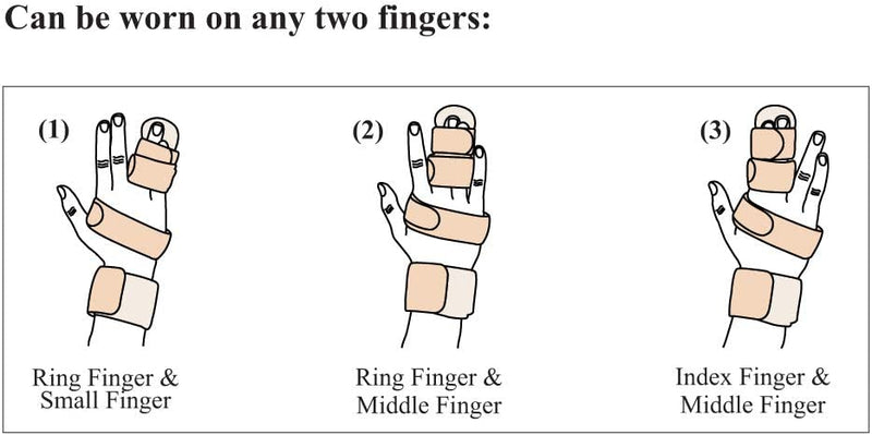 [Australia] - 2 Finger Splint Trigger Finger Splint, Adjustable Two Finger Splint Full Hand and Wrist Brace Support, Metal Straightening Immobilizer Treatment for Sprains, Mallet Injury, Arthritis(S/M) Small-Medium (Pack of 1) 