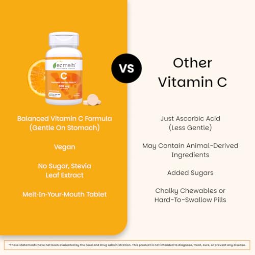 EZ Melts Vitamin C and B12 Sublingual Vitamin Bundle, Sugar Free