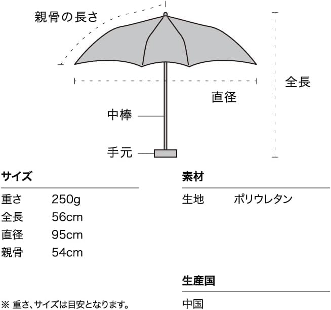 Mini Folding Umbrella – Lightweight Transparent Terrazzo-Patterned Umbrella, Orange Compact Travel Umbrella, Manual Open