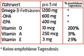[Australia] - Möller's Omega-3 Cod Liver Oil Natural (250ml) 250 ml (pack of 1) 
