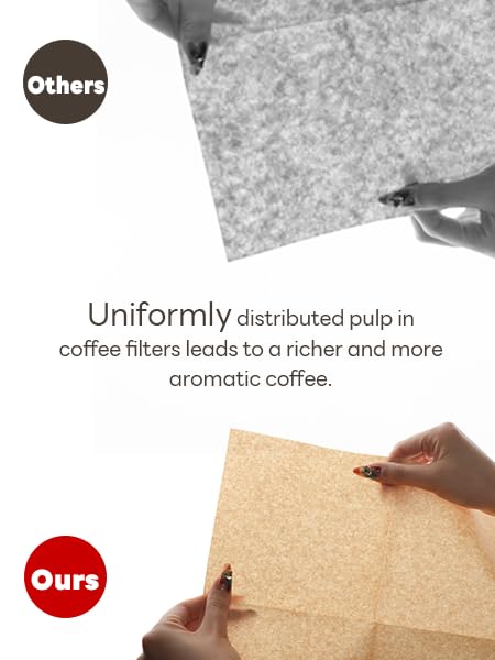 [Australia] - Pre-folded Natural Unbleached Coffee Filters - 50 Pack, Compatible with Pour-Over Coffee Makers 