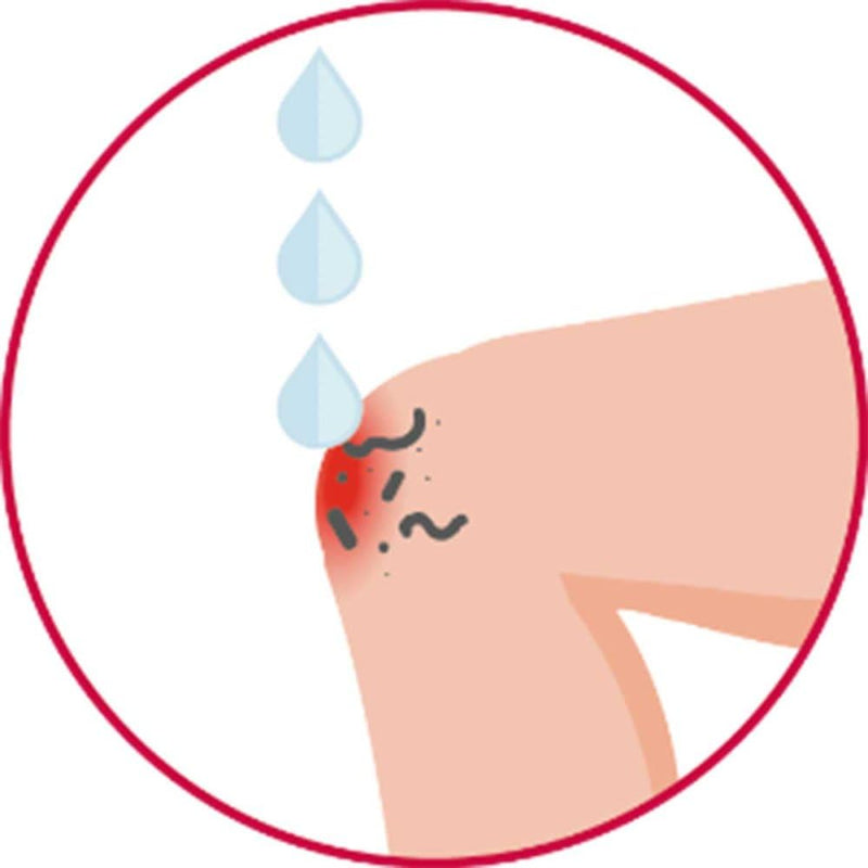 [Australia] - schülke Octenisept wound disinfection 