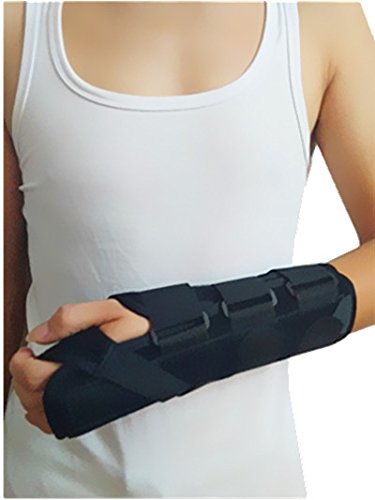 [Australia] - Rousu Medi Forearm and Wrist Support Splint Brace Forearm Immobilizer Brace Wrist Splint (Right hand) Right hand 