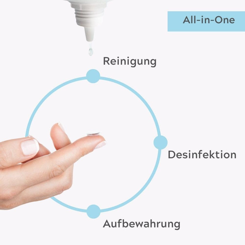 [Australia] - MAGNIVISION All-in-One Solution Premium, 360ml All-in-One solution for soft contact lenses, for cleaning and storing soft contact lenses, borate-free, Made in Europe 