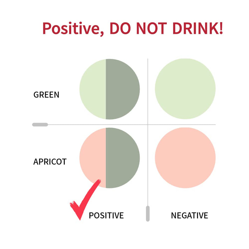 Spiked Drink Tester | Sticker Type Alcohol GHB Detection, G-Check (Green) | Check for Drink Spiking