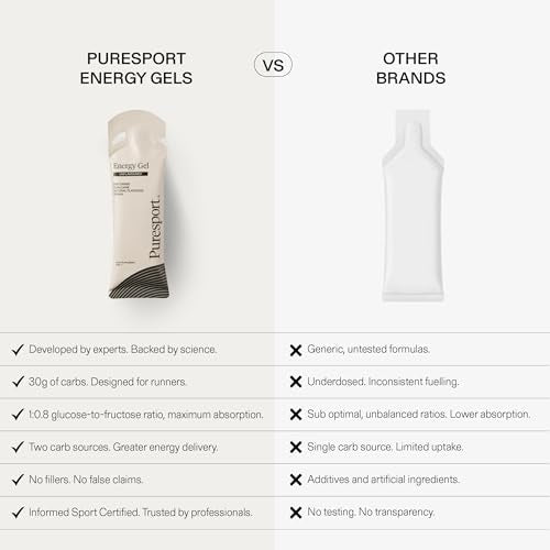 Puresport Energy Gels Variety Pack (Unflavoured, 12 Pack) Fast-Release 30g DualCarb Gels Designed for Runners, Matte Black Sports Water Bottle
