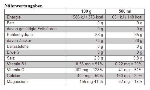 [Australia] - Isostar Hydrate & Perform Grapefuit, 3-pack 