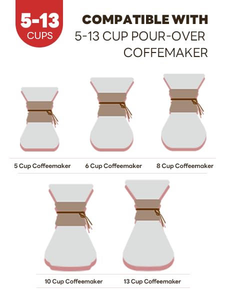 [Australia] - Pre-folded Natural Unbleached Coffee Filters - 50 Pack, Compatible with Pour-Over Coffee Makers 