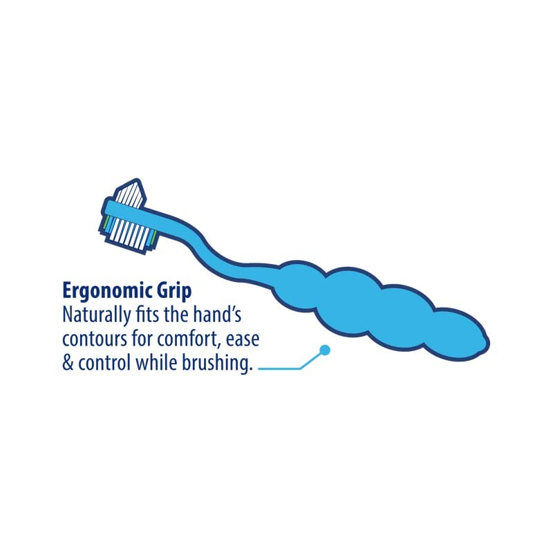 [Australia] - Dr. B Dental Solutions Ergonomic Denture Toothbrush Extra Soft Bristles, Removes Stains & Odor Precision Design for Implants & Overdentures Single Blue Pack 