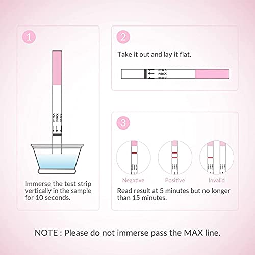 [Australia] - SALO MED - Fertility Test Kit for Women - 50 Ovulation Tests + 20 Pregnancy Tests - Individually packaged, urine test strips (50 LH + 20 HCG) included with 70 urine cups 