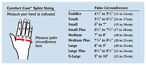 [Australia] - Comfort Cool Thumb CMC Restriction Splint, Provides Direct Support for The Thumb CMC Joint While Allowing Full Finger Function, Right Hand, Medium, black, 78405 