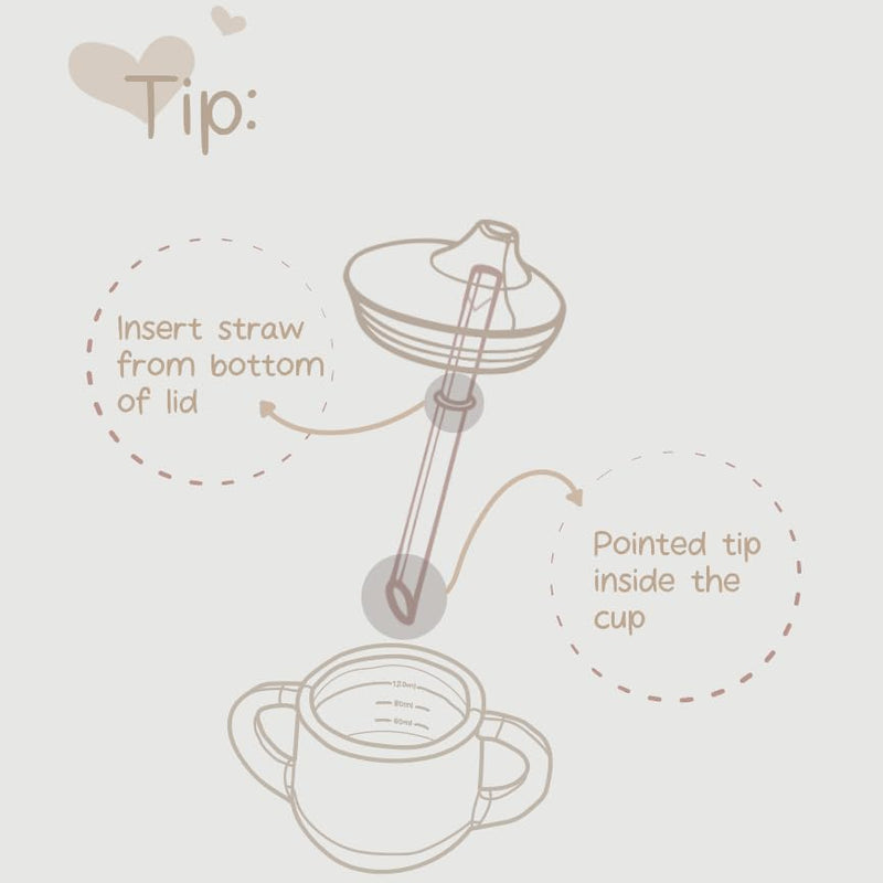 [Australia] - Moonkie Silicone Baby Sippy Cups | 3 Stages Training Cup Straw Cup for Infants Toddlers and Kid | 4 oz 1Pack Ether 