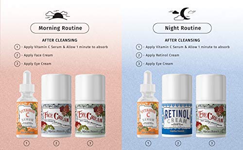 LilyAna Naturals Skincare Gift Set - Retinol Cream, Vitamin C Serum, Eye Cream and Face Cream Moisturizer - Anti Aging Skin Care Sets for Women | Includes Retinol Cream, Vitamin C Serum, Eye Cream and Face Moisturizer for women.