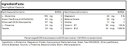 Metabolics Adrenalmax 120 Capsules, Adrenal & Stress Supplement with Calming L Theanine, Betaine, Magnesium, Olive Leaf & Green Tea Extract- Support for Healthy Adrenal Gland Function