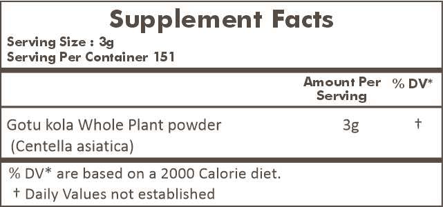 [Australia] - HERBAL HILLS Gotu Kola Powder Natural 16 Ounce Pack of 1 