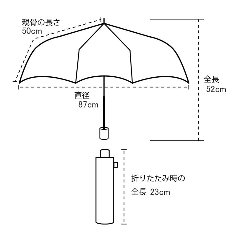 Black Tea Clear Umbrella – Folding Mini Umbrella – Fruit in Tea Collaboration – 19.7" (50cm) Canopy – Transparent Vinyl – Yellow