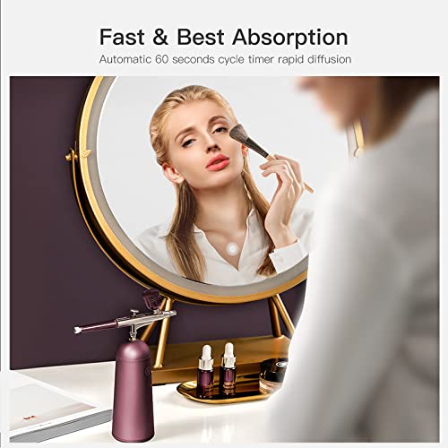 [Australia] - GX Nano Ionic Cold Mist Sprayer Facial Steamer, Portable and Rechargeable Face Humidifier Atomizer, Serum Toner Deep Humidification and Facial Spa, Ladys Gifts Skin Care Tool（Purple） Sandy Purple 