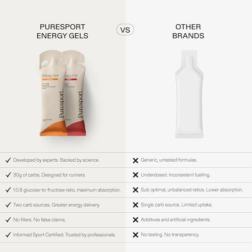 Puresport Energy Gels Variety Pack (Berry/Orange, 6 Pack) Fast-Release 30g DualCarb Gels Designed for Runners, Matte Black Sports Water Bottle