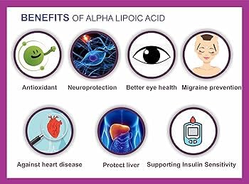 AMINOLAB - R-Fraction Alpha LIPOIC Acid 600mg 120 Capsules - Supports Nerve Health, Blood Sugar Balance, and Powerful Antioxidant Protection.