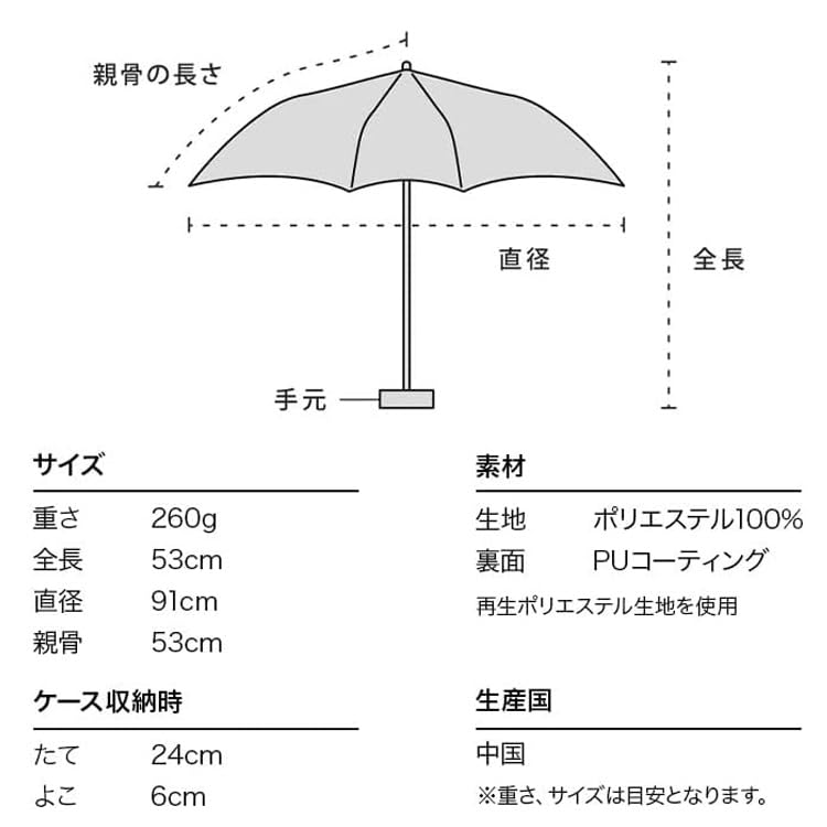 Sustainable UV Folding Umbrella – Compact, Windproof, UPF50+, Unisex, Eco-Friendly, 21" Canopy Green