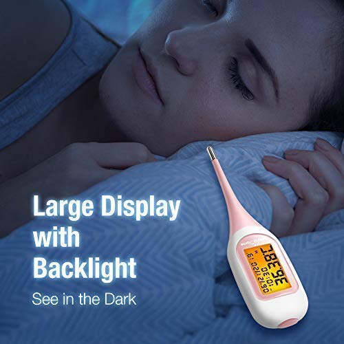 Easy@Home Ovulation Test Kit, 50LH Strips+EBT-300
