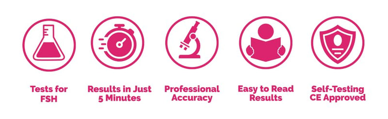 [Australia] - One Step Female Fertility Test Strips, 5 Test Pack, Peri Menopausal, Menopause Testing Kit, Home Urine FSH Test 