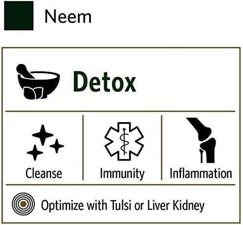 [Australia] - ORGANIC INDIA Neem Leaf Capsules, Herbal Supplement - Supports Skin, Immune, & Liver Health, Detox, Vegan, Gluten-Free, USDA Certified Organic - 180 Capsules 180 Count (Pack of 1) 