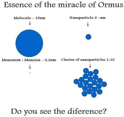 [Australia] - Ormus® Gold 100ml 90% Elements of Life 100% Natural, Gold Silver Iridium Platinum Rhodium Chrome Natural without preservatives and fillers 