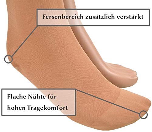 [Australia] - 23-32 mmHg (Class 2) ASSISTICA® Medical Compression Stockings with Closed Toe, Women/Men Support Stockings with Toe, AG Replacement Stockings with Silicone Band (158-170 cm/Small, Beige) 158-170 cm/Small 