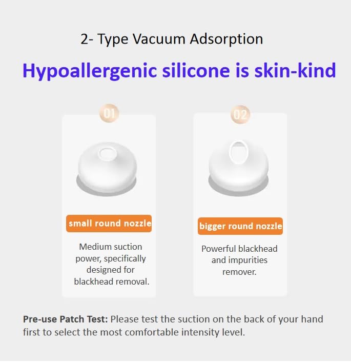 2025 LED Visible Blackhead Remover Pore Vacuum, Visual Rechargeable Blackhead Vacuum Facial Pore Cleaner-3- Intensity Level,N x Magnification,USB,Suitable for Women and Men (White)