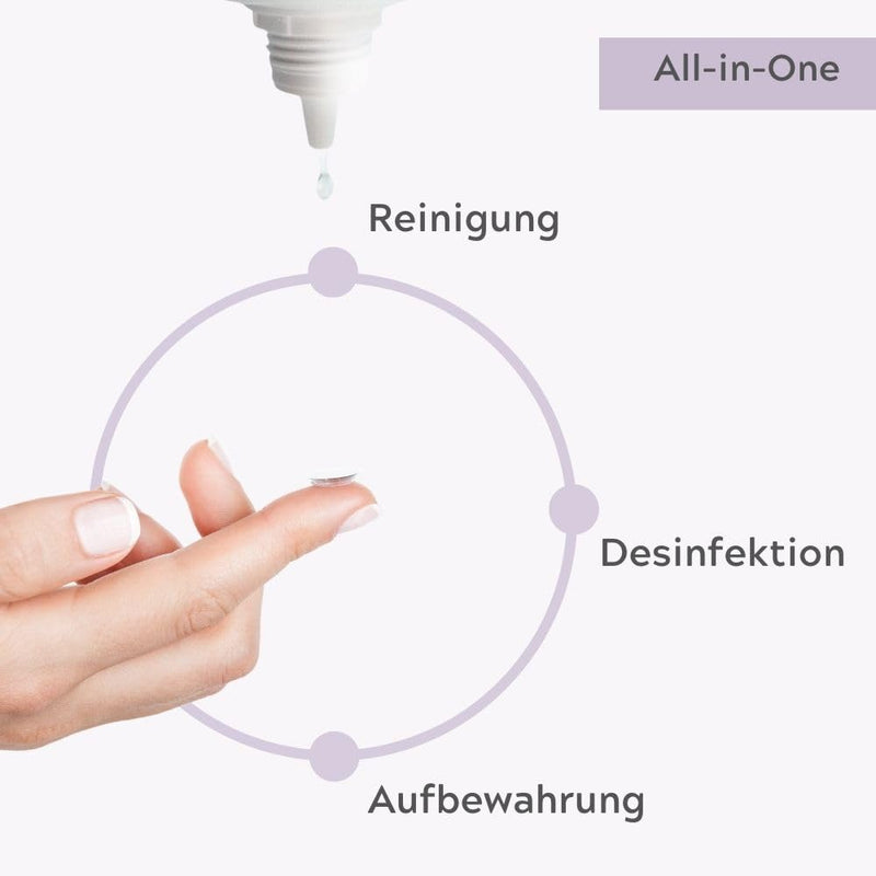 [Australia] - MAGNIVISION combination solution Basic, 100ml (travel size) combination solution for soft contact lenses, for cleaning and storing soft contact lenses, borate-free, Made in Europe 