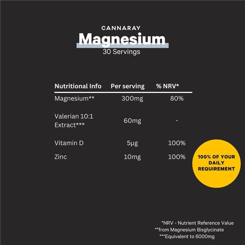CANNARAY Magnesium Capsules 300mg with Added Valerian Root and Vitamin D. Supports Natural Sleep and Immunity