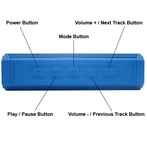 Calm Canine Gold Pak | iCalmPet Ruff 'n Ready Portable Speaker with 3-hrs Dog Calming Music - PawsPlanet Australia