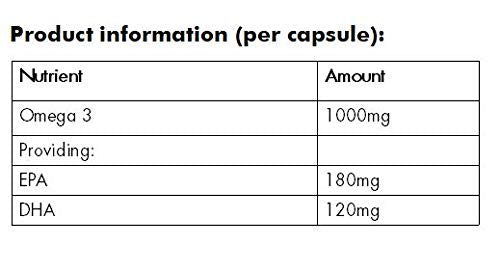 Pure Omega 3 Fish Oil 1000mg– Pack of 180 Soft Gel Capsules
