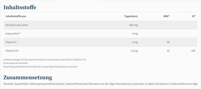 [Australia] - NatuGena Astaxanthin, AstaFit, vitamin D and E, green algae Haematococcus pluvialis, olive oil, 60 capsules (2 month pack) 