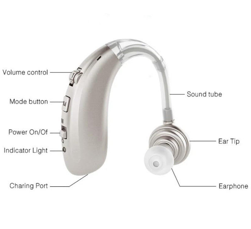 Discoball Rechargeable Sound Enhance Device, Digital Noise Cancelling, Adjustable Voice Ear Sound for Seniors & Adults (Blue) Blue