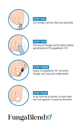 FungaBlend 10 - Antifungal Medication:1% Tolnaftate and 10 Plant Medicines -Toenail Fungus Treatment for Nail Repair Gel, Athletes Foot, Jock Itch, Ringworm -Topical Solution for Toe and Finger Nail