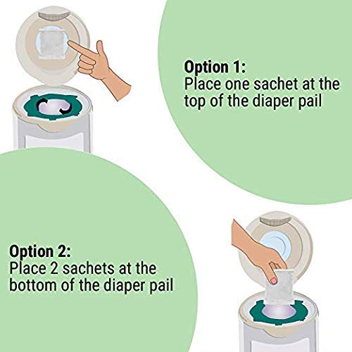 [Australia] - Green Piece® 24 Pack Overstuffed All-Natural Diaper Pail Deodorizer | Activated Charcoal Air Purifier Compatible with Diaper Pails, Shoe Closets, Trash Cans, Pets - Made in The USA by Green Piece 24 Count (Pack of 1) 