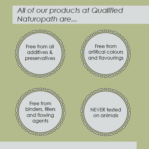 Lugols Iodine Solution 12% - 110ml - with Glass Pipette 110 ml (Pack of 1)