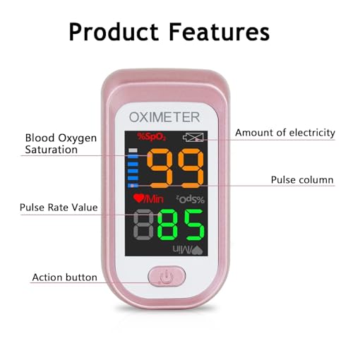[Australia] - Pulse Oximeter Fingertip, Oxygen Meter Finger Pulse Oximeter, Oximeter Finger with Pulse, Blood Oxygen Saturation Monitor, Large LED Display Oximetry with Lanyard (Rose Gold) 