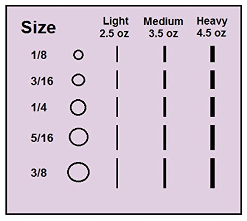 [Australia] - 5/16 Inch Orthodontic Elastic Rubber Bands, 100 Pack, Neon, Medium 3.5 Ounce Small Rubberbands Dreadlocks Hair Braids Fix Tooth Gap, Free Elastic Placer for Braces Medium Force 3.5 Ounce 100 Pack - Neon 